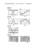 CIRCUIT UNIT, BIAS CIRCUIT WITH CIRCUIT UNIT AND DIFFERENTIAL AMPLIFIER     CIRCUIT WITH FIRST AND SECOND CIRCUIT UNIT diagram and image