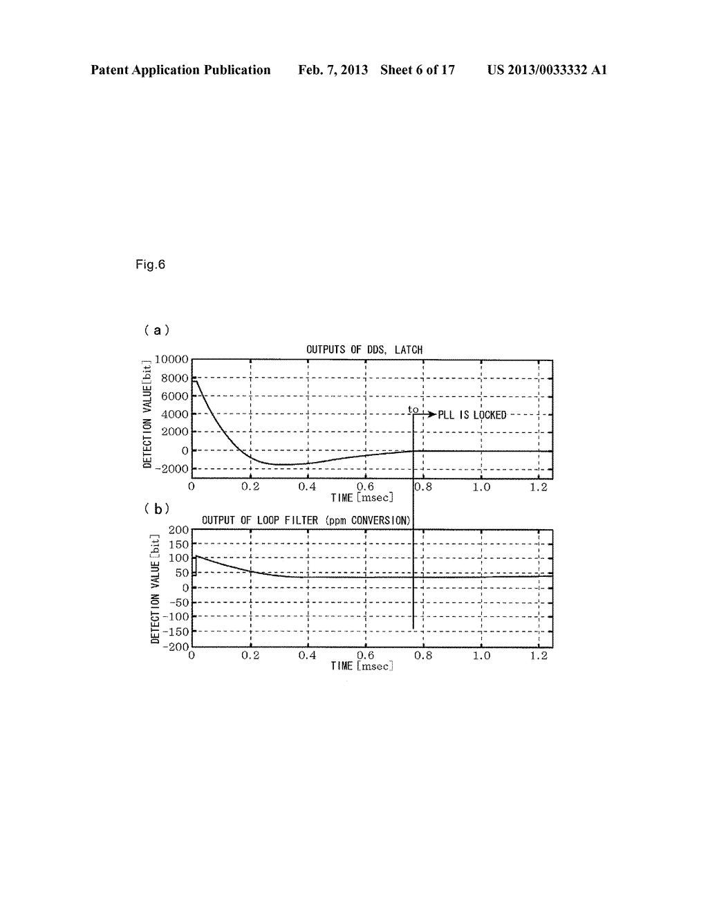 QUARTZ-CRYSTAL CONTROLLED OSCILLATOR - diagram, schematic, and image 07