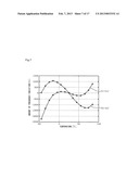 QUARTZ-CRYSTAL CONTROLLED OSCILLATOR diagram and image