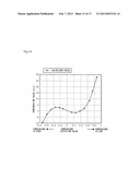 QUARTZ-CRYSTAL CONTROLLED OSCILLATOR diagram and image