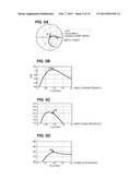 UNBALANCED-BALANCED CONVERSION CIRCUIT ELEMENT diagram and image