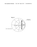 UNBALANCED-BALANCED CONVERSION CIRCUIT ELEMENT diagram and image