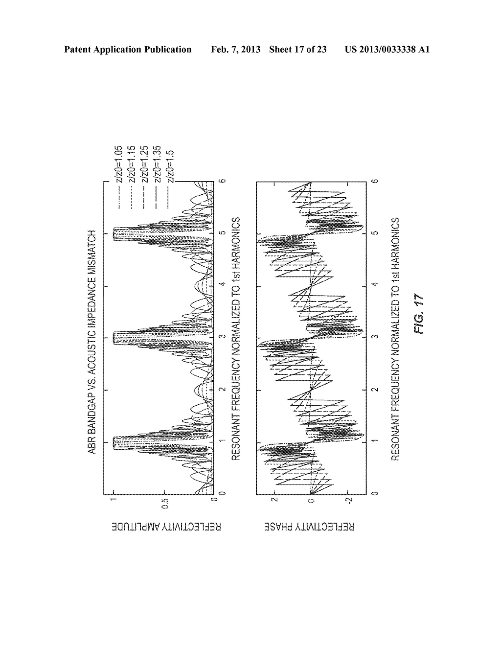 UNRELEASED MEMS RESONATOR AND METHOD OF FORMING SAME - diagram, schematic, and image 18