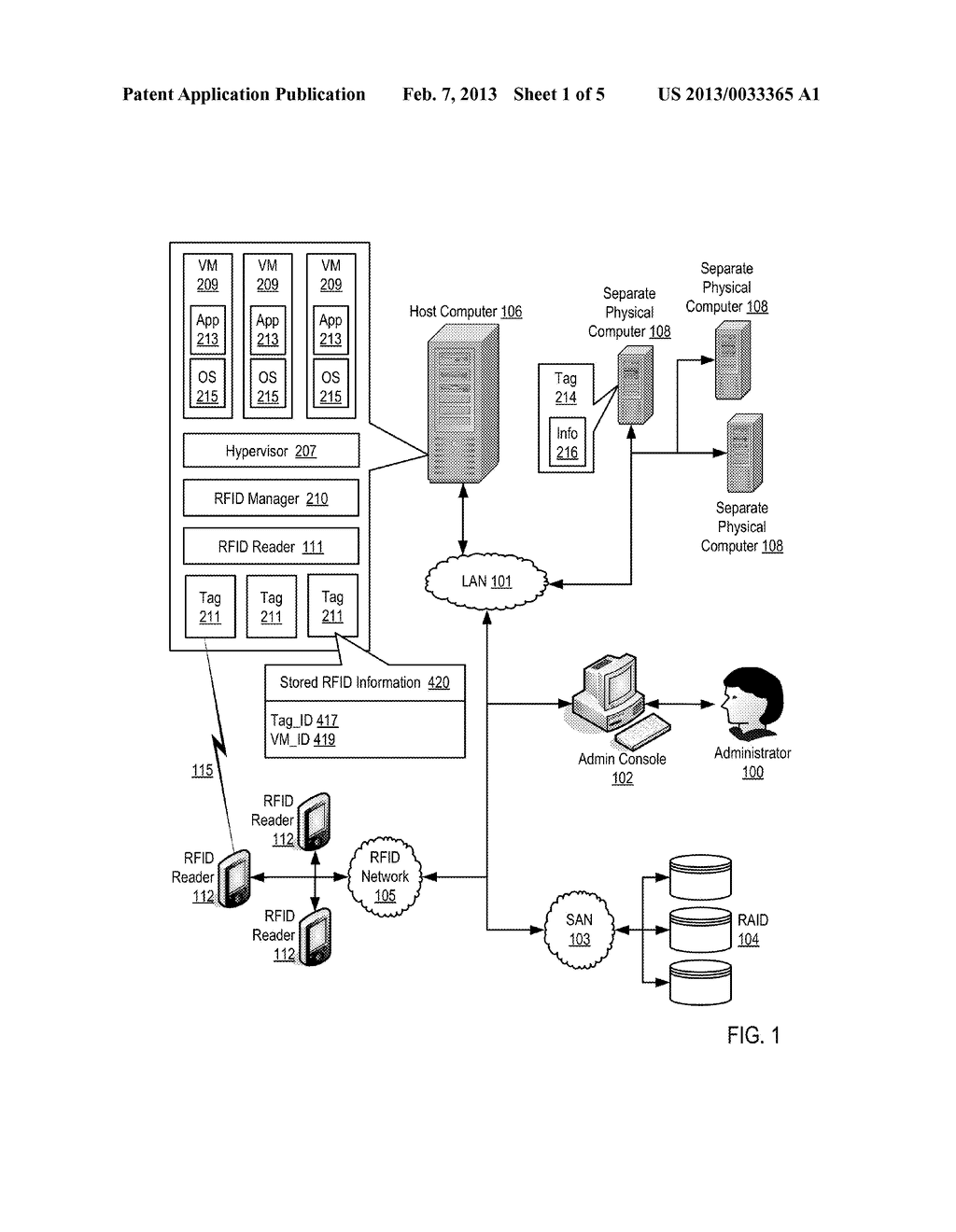 Maintaining RFID Information For Virtual Machines - diagram, schematic, and image 02