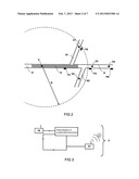 CUSTOMIZED SYSTEM FOR VEHICLE DRIVING ASSISTANCE diagram and image