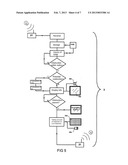 CUSTOMIZED SYSTEM FOR VEHICLE DRIVING ASSISTANCE diagram and image