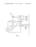 CUSTOMIZED SYSTEM FOR VEHICLE DRIVING ASSISTANCE diagram and image