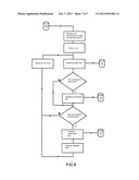 CUSTOMIZED SYSTEM FOR VEHICLE DRIVING ASSISTANCE diagram and image