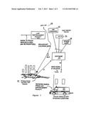 VEHICLE MONITORING & IDENTIFICATION SYSTEM diagram and image