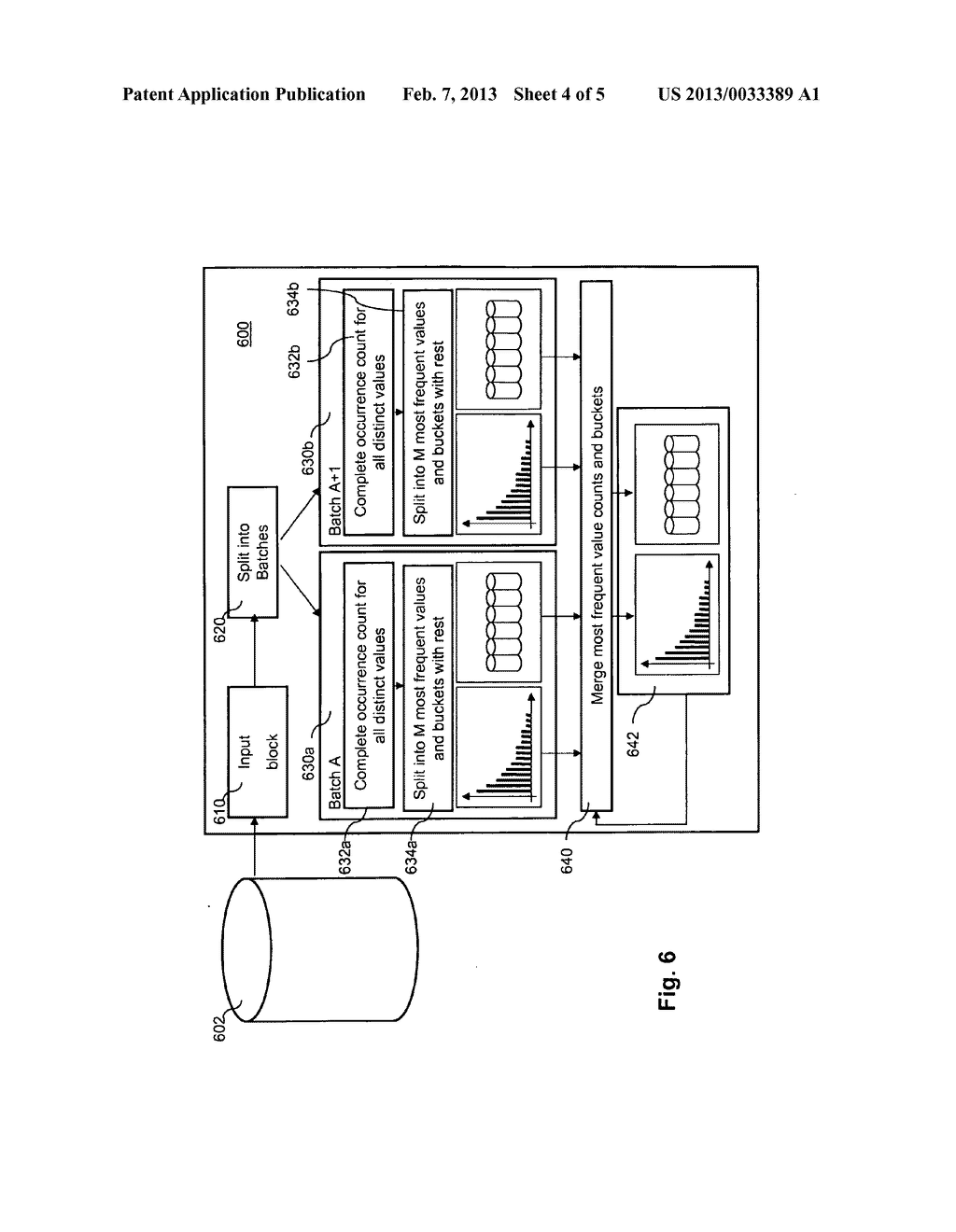 DATA VALUE OCCURRENCE INFORMATION FOR DATA COMPRESSION - diagram, schematic, and image 05