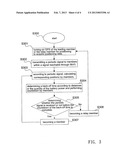 POSITIONING METHOD FOR LONG-THIN FLEET diagram and image