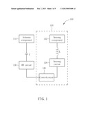 ANTENNA APPARATUS HAVING SENSING COMPONENT COUPLED TO FIRST ANTENNA     COMPONENT TO ADDITIONALLY ACT AS SECOND ANTENNA COMPONENT AND RELATED     SIGNAL PROCESSING DEVICE diagram and image