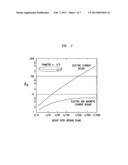 Low-Aspect Antenna Having A Vertical Electric Dipole Field Pattern diagram and image