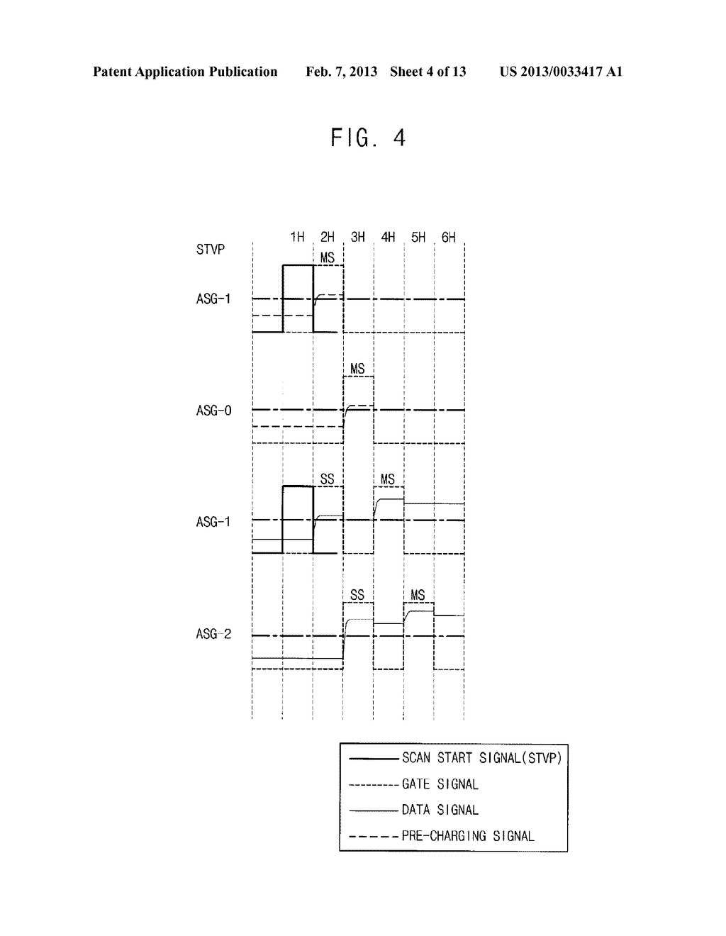 SCAN DRIVER, DISPLAY DEVICE HAVING THE SAME AND METHOD OF DRIVING A     DISPLAY DEVICE - diagram, schematic, and image 05