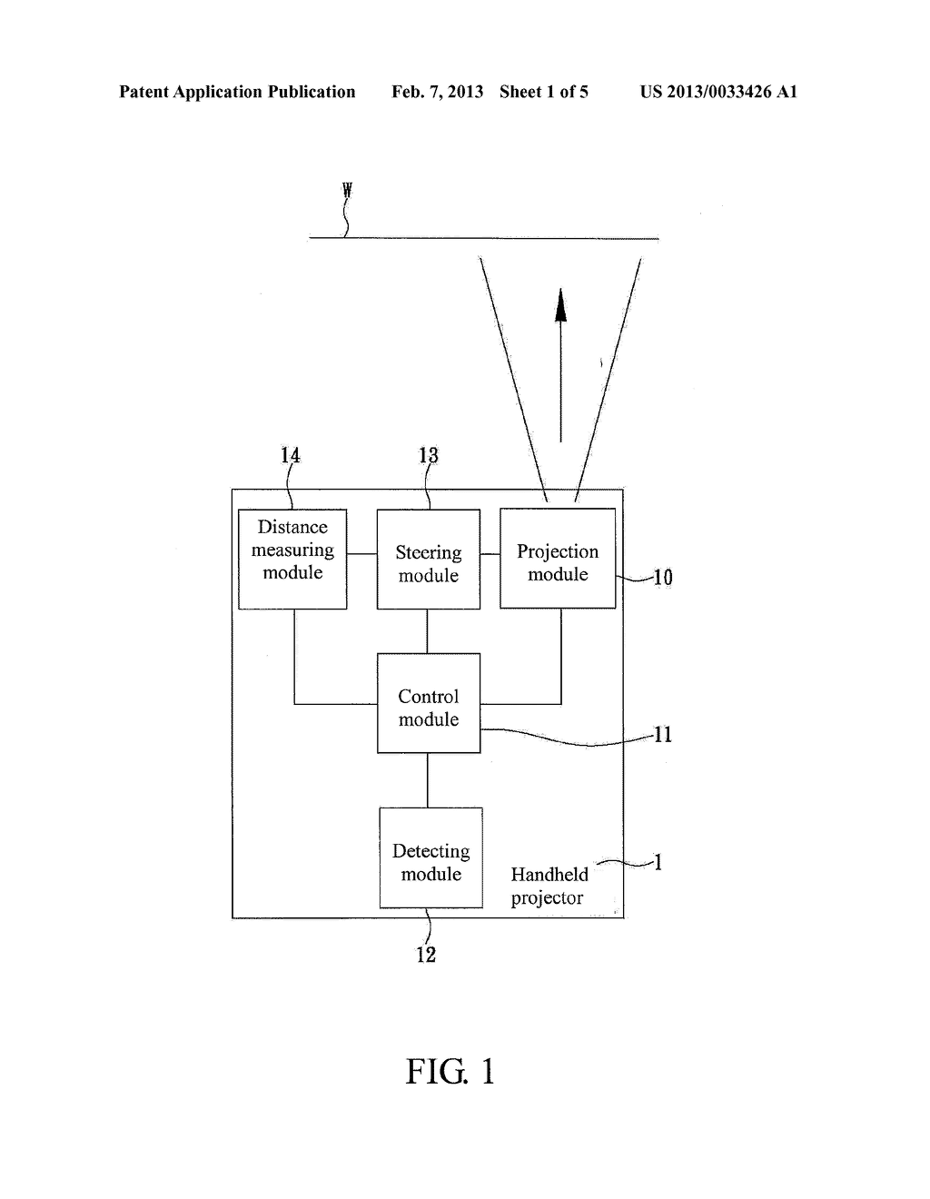 HANDHELD PROJECTOR AND PROJECTION METHOD THEREOF - diagram, schematic, and image 02