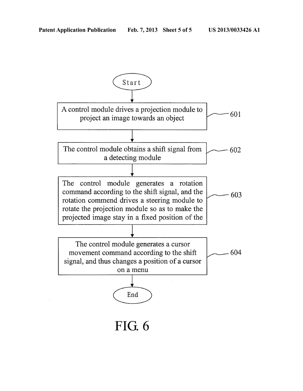 HANDHELD PROJECTOR AND PROJECTION METHOD THEREOF - diagram, schematic, and image 06