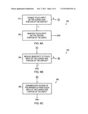 Apparatus Comprising a Display and a Method and Computer Program diagram and image