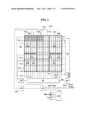 TOUCH SENSOR INTEGRATED TYPE DISPLAY DEVICE diagram and image