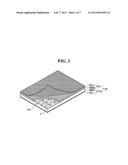 TOUCH SENSOR INTEGRATED TYPE DISPLAY DEVICE diagram and image