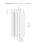 AUTOSTEREOSCOPIC DISPLAY DEVICE HAVING TOUCH SENSING MECHANISM AND DRIVING     METHOD THEREOF diagram and image