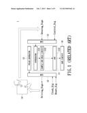 CONTROL CIRCUIT AND METHOD FOR SENSING ELECTRODE ARRAY AND TOUCH CONTROL     SENSING SYSTEM USING THE SAME diagram and image