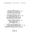 CONTROL CIRCUIT AND METHOD FOR SENSING ELECTRODE ARRAY AND TOUCH CONTROL     SENSING SYSTEM USING THE SAME diagram and image