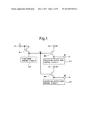 SCANNING SIGNAL LINE DRIVE CIRCUIT AND DISPLAY DEVICE PROVIDED WITH SAME diagram and image