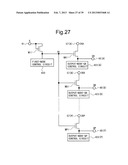 SCANNING SIGNAL LINE DRIVE CIRCUIT AND DISPLAY DEVICE PROVIDED WITH SAME diagram and image