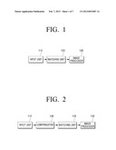 IMAGE TRANSFORMING DEVICE AND METHOD diagram and image