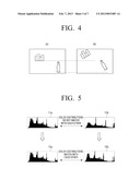 IMAGE TRANSFORMING DEVICE AND METHOD diagram and image