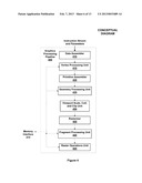 MULTIGRID PRESSURE SOLVER FOR FLUID SIMULATION diagram and image