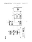 Image Processing Device diagram and image