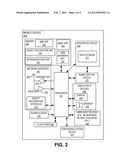 PREPOPULATING APPLICATION FORMS USING REAL-TIME VIDEO ANALYSIS OF     IDENTIFIED OBJECTS diagram and image