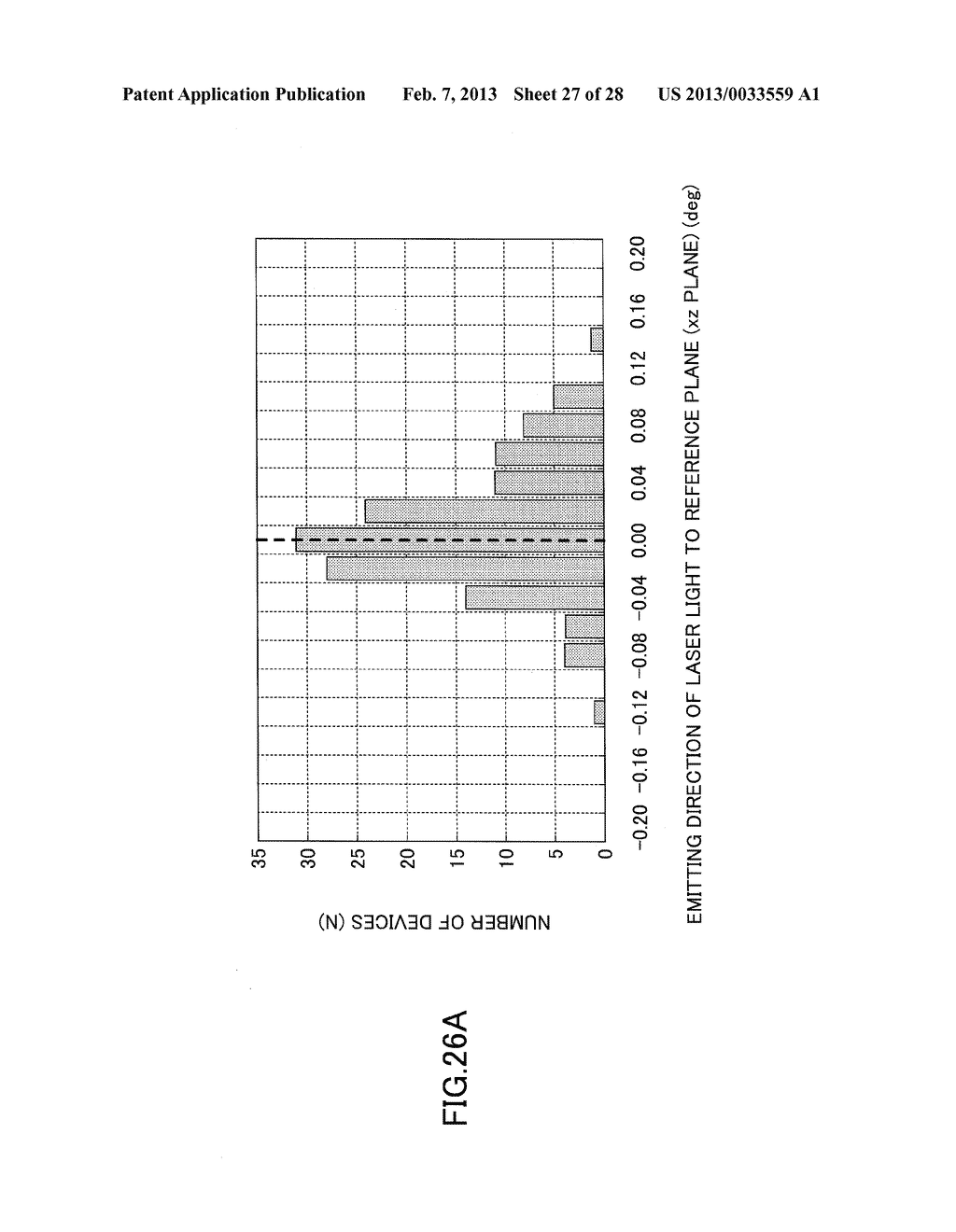 SURFACE-EMITTING LASER DEVICE, OPTICAL SCANNER DEVICE, AND IMAGE FORMING     APPARATUS - diagram, schematic, and image 28