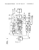 PORTABLE TELEVISION (TV) PHONE AND METHOD FOR CONTROLLING OPERATION     THEREOF diagram and image