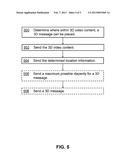 COMBINING A THREE-DIMENSIONAL MESSAGE WITH THREE-DIMENSIONAL VIDEO CONTENT diagram and image