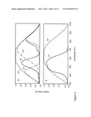 PROCESSING MULTI-APERTURE IMAGE DATA diagram and image