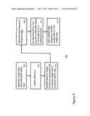 PROCESSING MULTI-APERTURE IMAGE DATA diagram and image