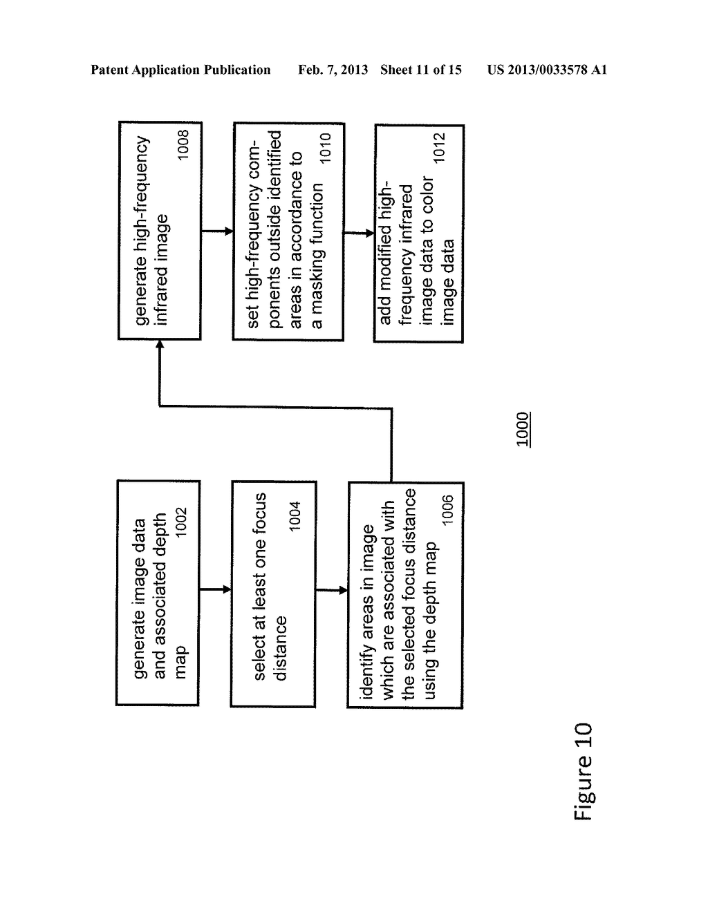 PROCESSING MULTI-APERTURE IMAGE DATA - diagram, schematic, and image 12