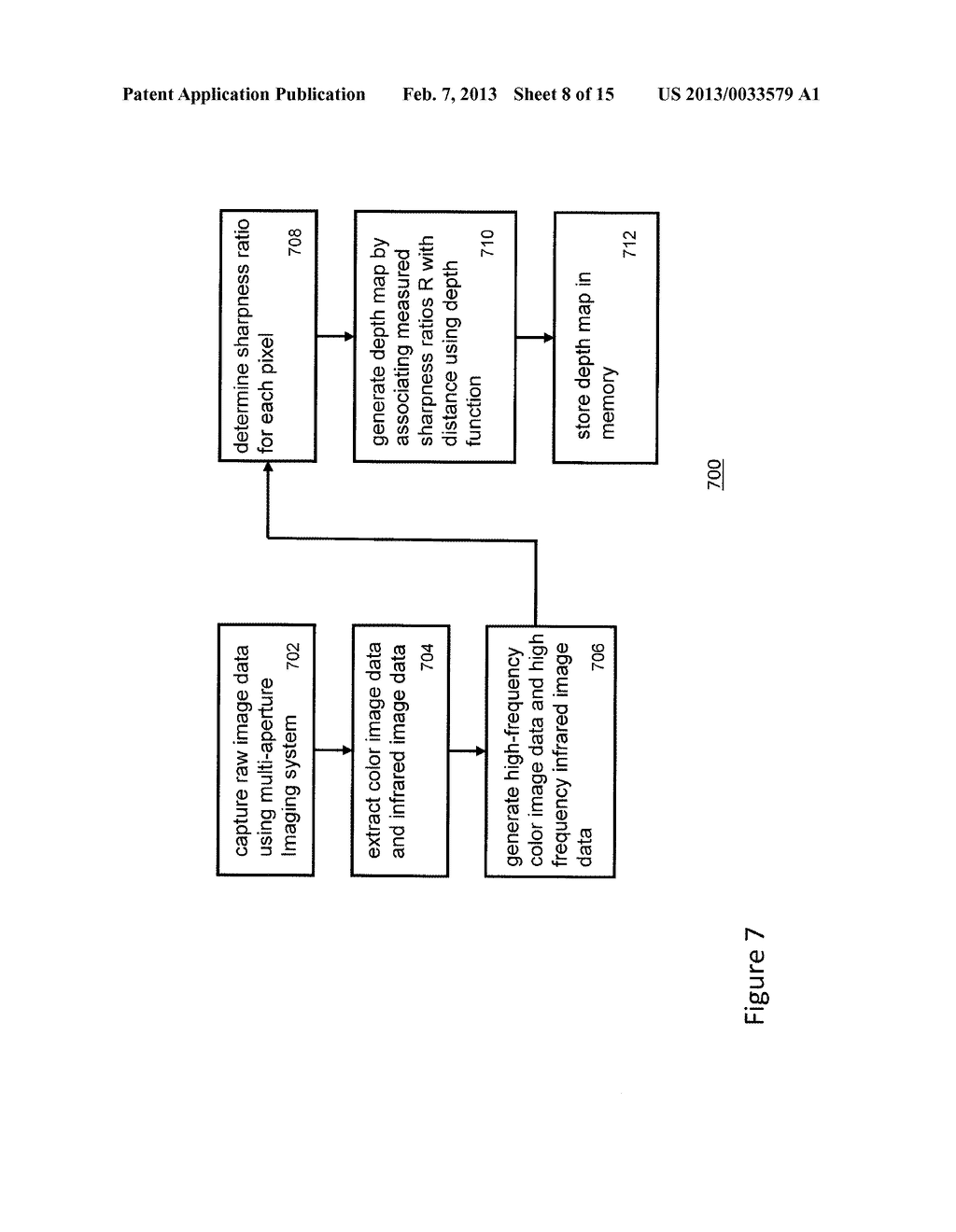 PROCESSING MULTI-APERTURE IMAGE DATA - diagram, schematic, and image 09