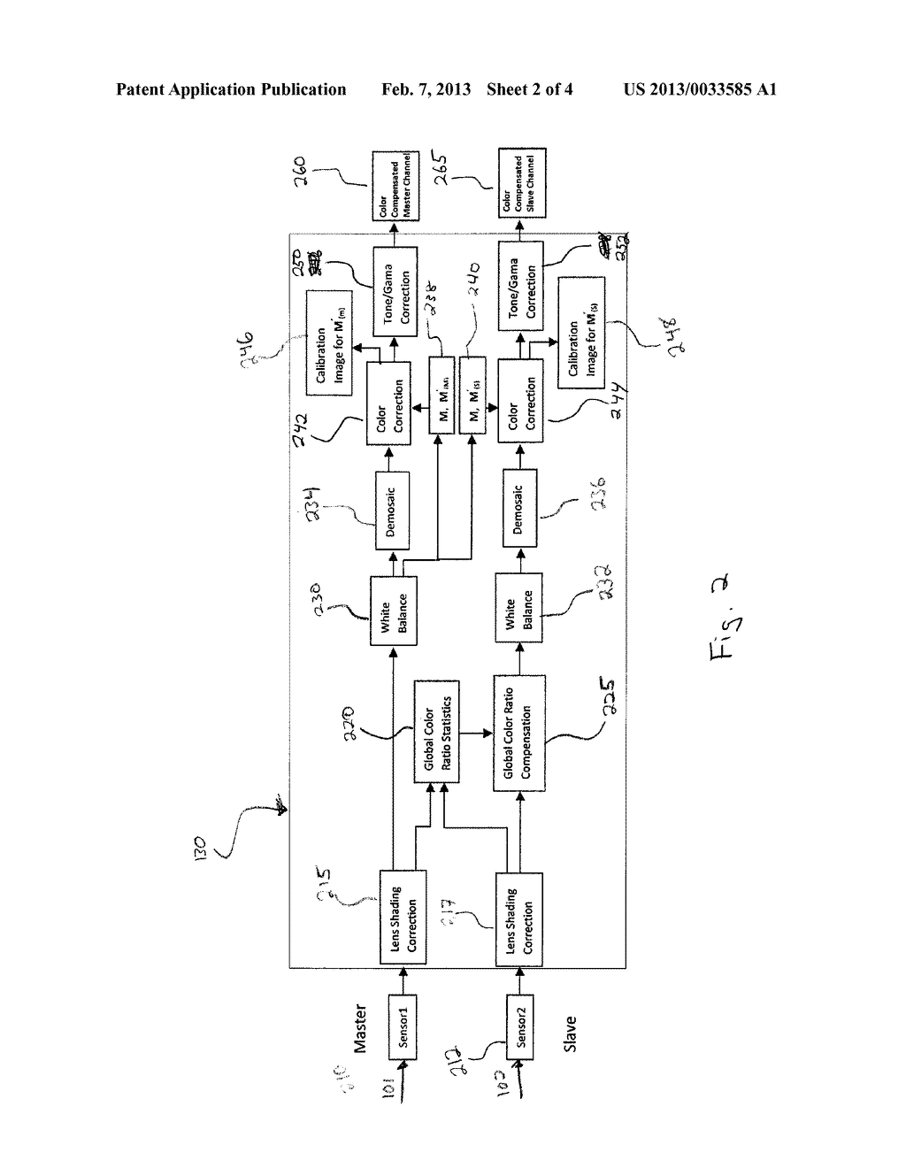 SYSTEMS AND METHODS FOR COLOR COMPENSATION IN MULTI-VIEW VIDEO - diagram, schematic, and image 03