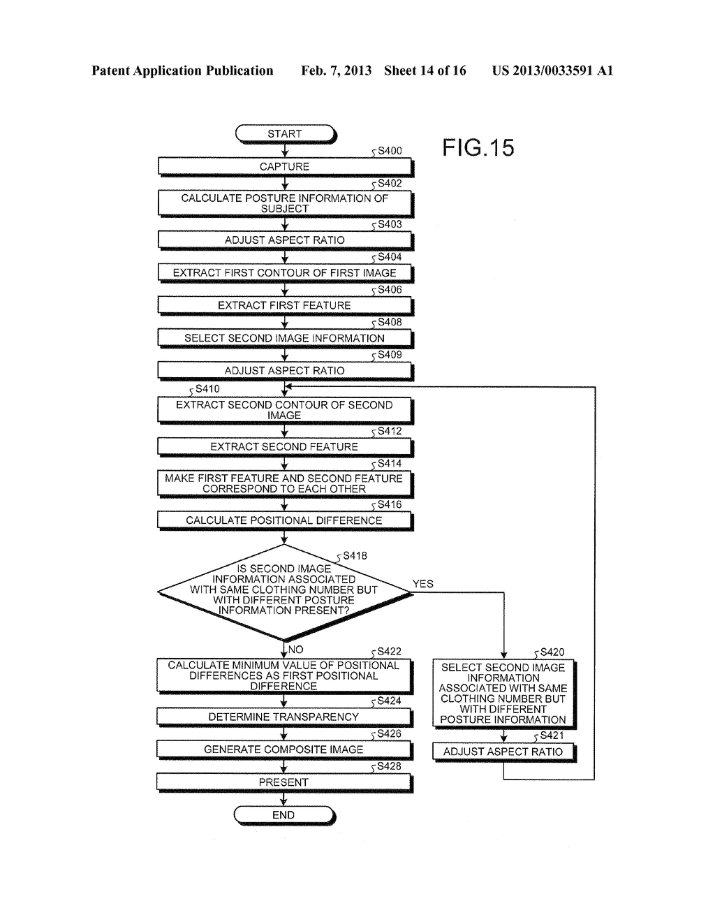 IMAGE PROCESSING DEVICE, METHOD, AND COMPUTER PROGRAM PRODUCT - diagram, schematic, and image 15