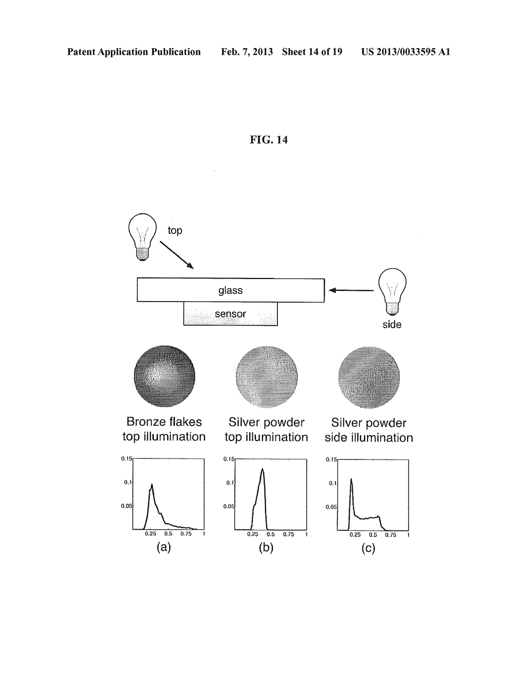 HIGH-RESOLUTION SURFACE MEASUREMENT SYSTEMS AND METHODS - diagram, schematic, and image 15