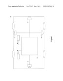 Surround View System diagram and image