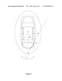 Surround View System diagram and image