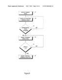 Surround View System diagram and image