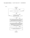 ROAD CONDITION MANAGEMENT SYSTEM AND ROAD CONDITION MANAGEMENT METHOD diagram and image