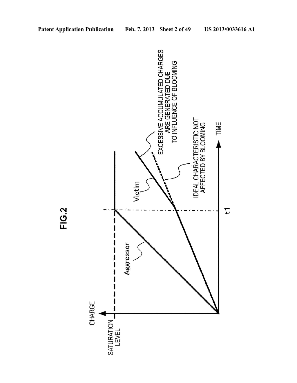 IMAGING DEVICE, IMAGE PROCESSING METHOD AND PROGRAM - diagram, schematic, and image 03