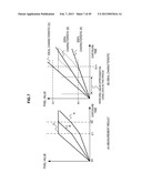 IMAGING DEVICE, IMAGE PROCESSING METHOD AND PROGRAM diagram and image