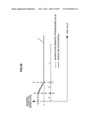 IMAGING DEVICE, IMAGE PROCESSING METHOD AND PROGRAM diagram and image